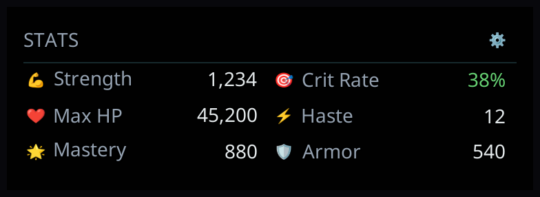 Stat Inspector plugin overlay